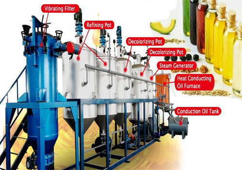 pakistan largest strawnector oil refinery plant supplier